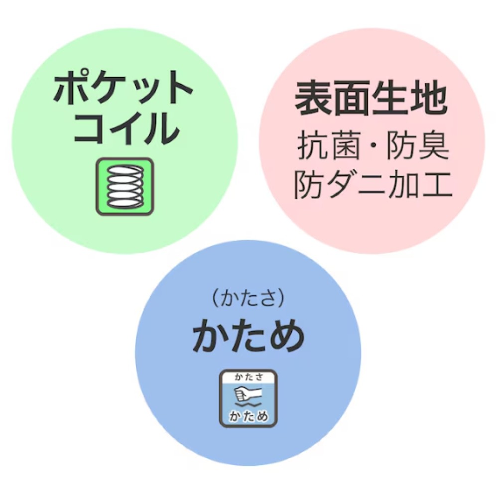ポケットコイルマットレス［ニトリ］［シングル］［ホワイト］ サムネイル 3