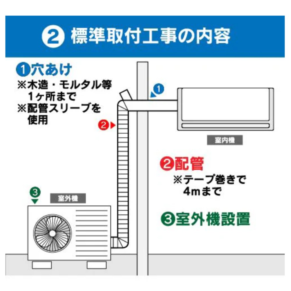 エアコン［ホワイト］［８畳用］※取付・取外工事費込み サムネイル 5