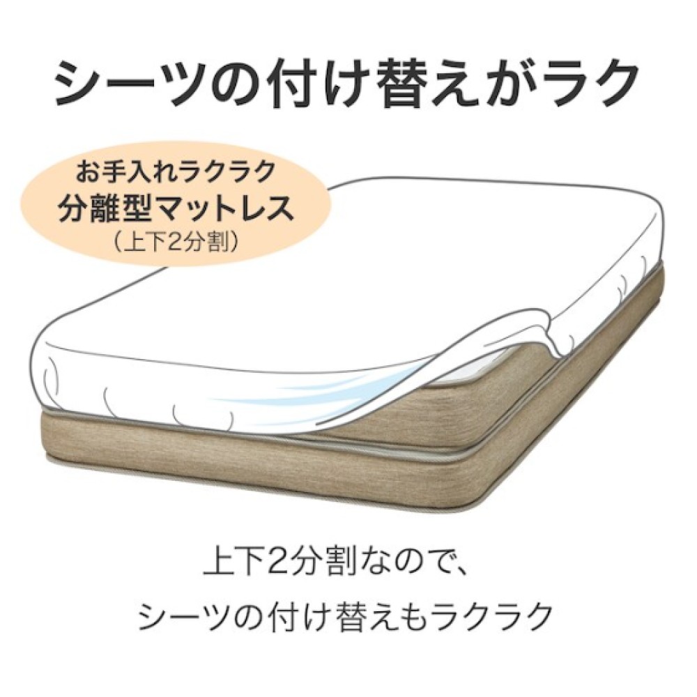 ポケットコイルマットレス［ニトリ］［シングル］［ホワイト］ サムネイル 11