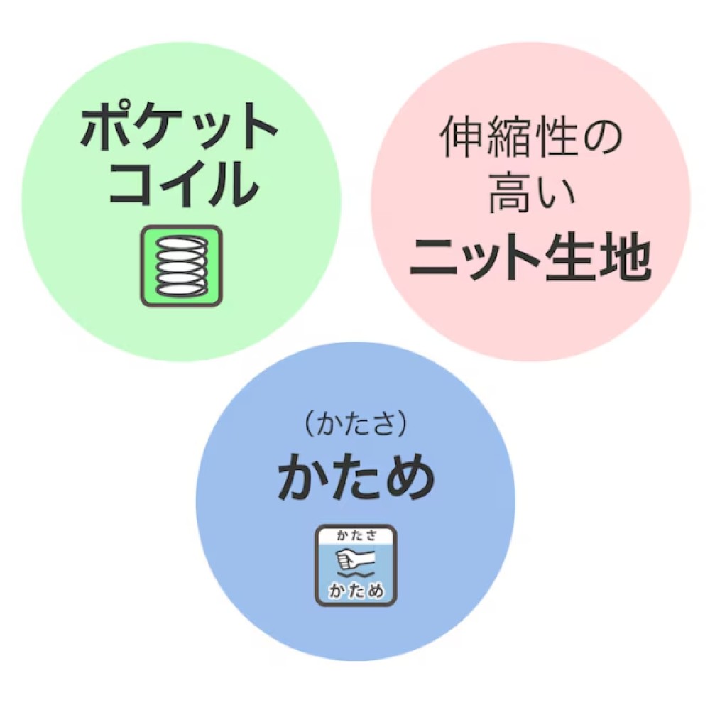 ポケットコイルマットレス［ニトリ］［シングル］［ホワイト］ サムネイル 3