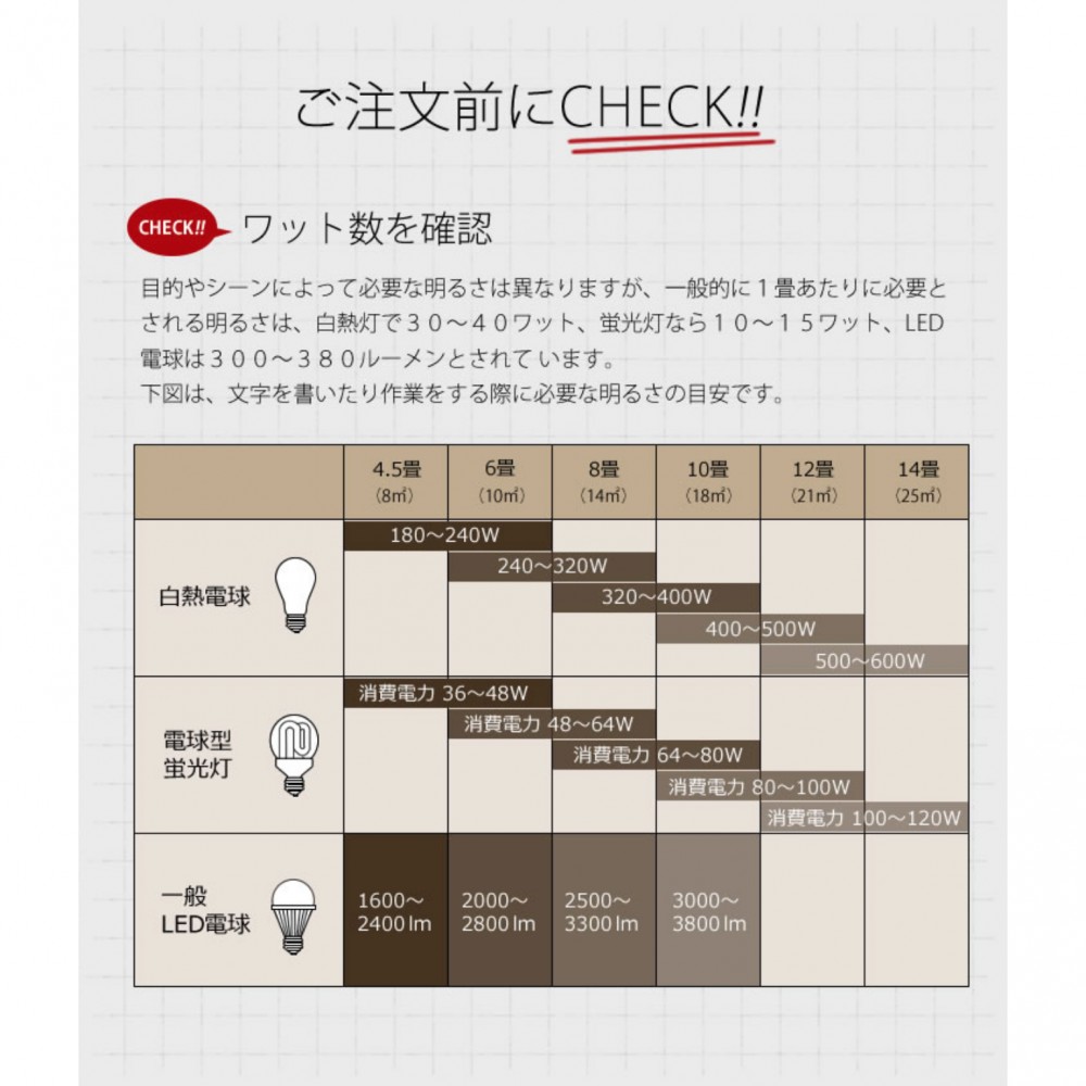 フロアランプ［LED電球］［ブラック+ゴールド］ サムネイル 4