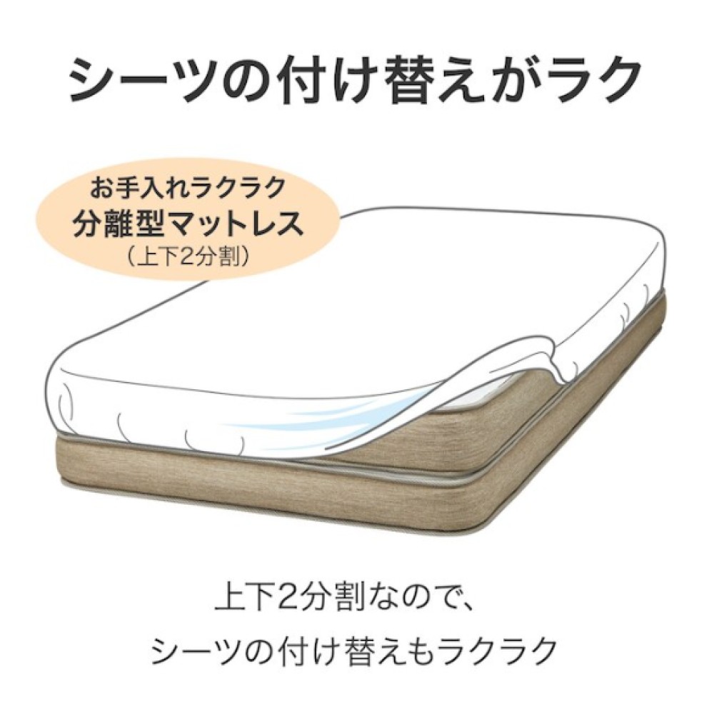 ポケットコイルマットレス［ニトリ］［シングル］［ホワイト］ サムネイル 9