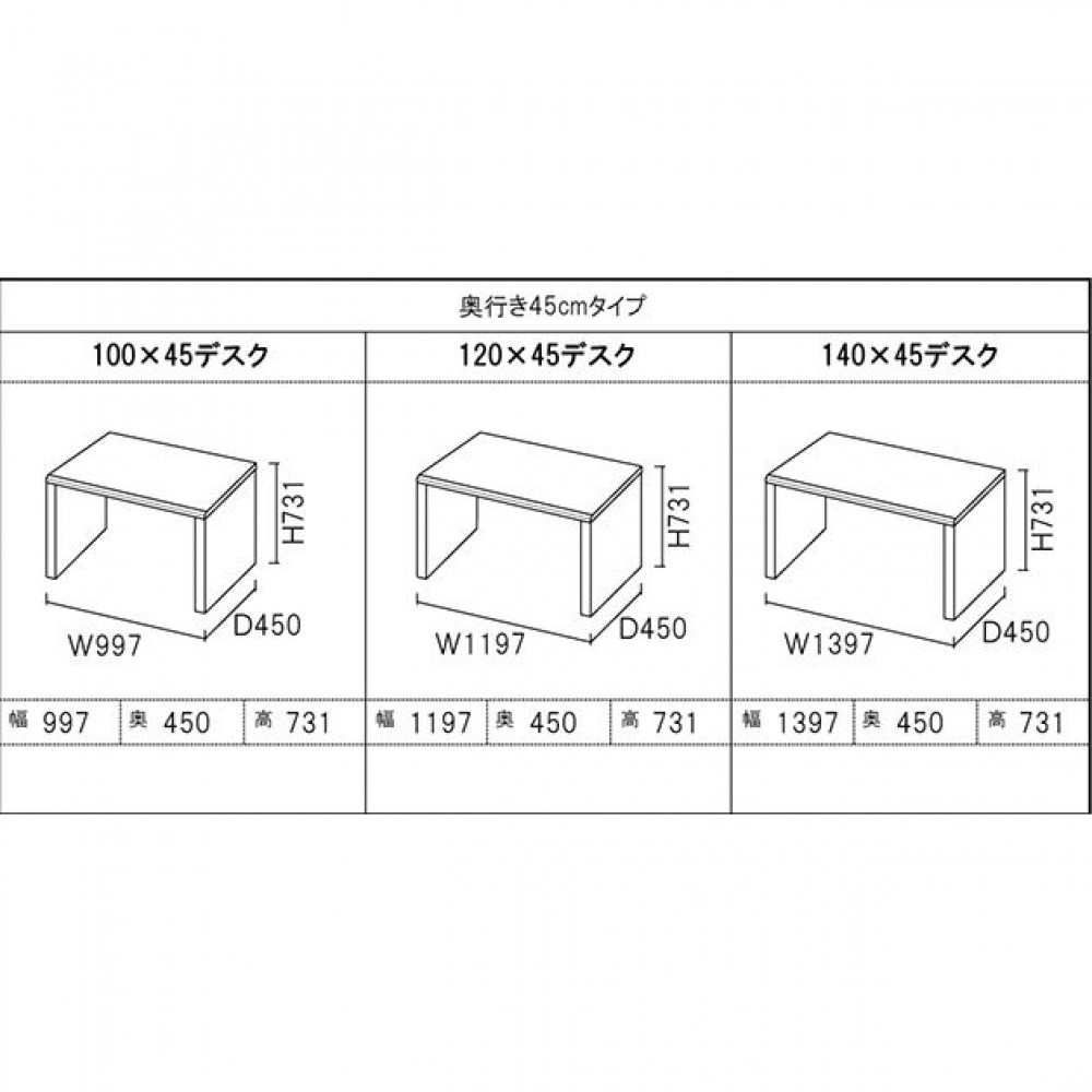 デスク　サイドチェスト　ワゴン　デスクサイズ［１００×４５/１００×６０/１２０×４５/１２０×６０/１４０×４５/１４０×６０］［ホワイト/ブラック］ サムネイル 14