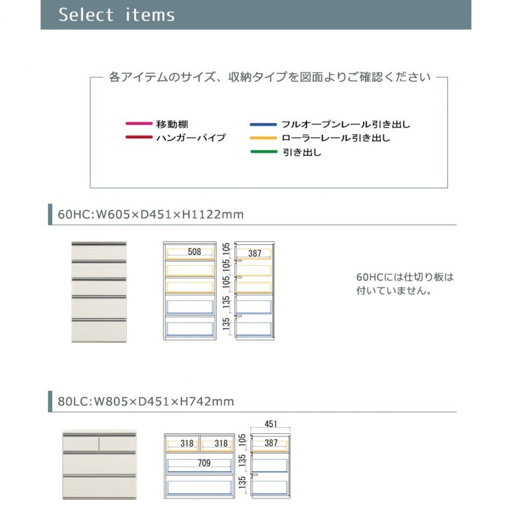 ハイチェスト［６０］［ホワイト］ サムネイル 4