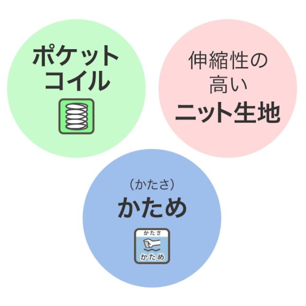 ポケットコイルマットレス［ニトリ］［シングル］［ホワイト］ サムネイル 4