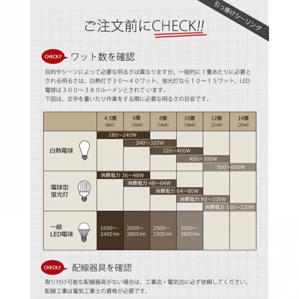 シーリングライト［ブラック］ サムネイル 4