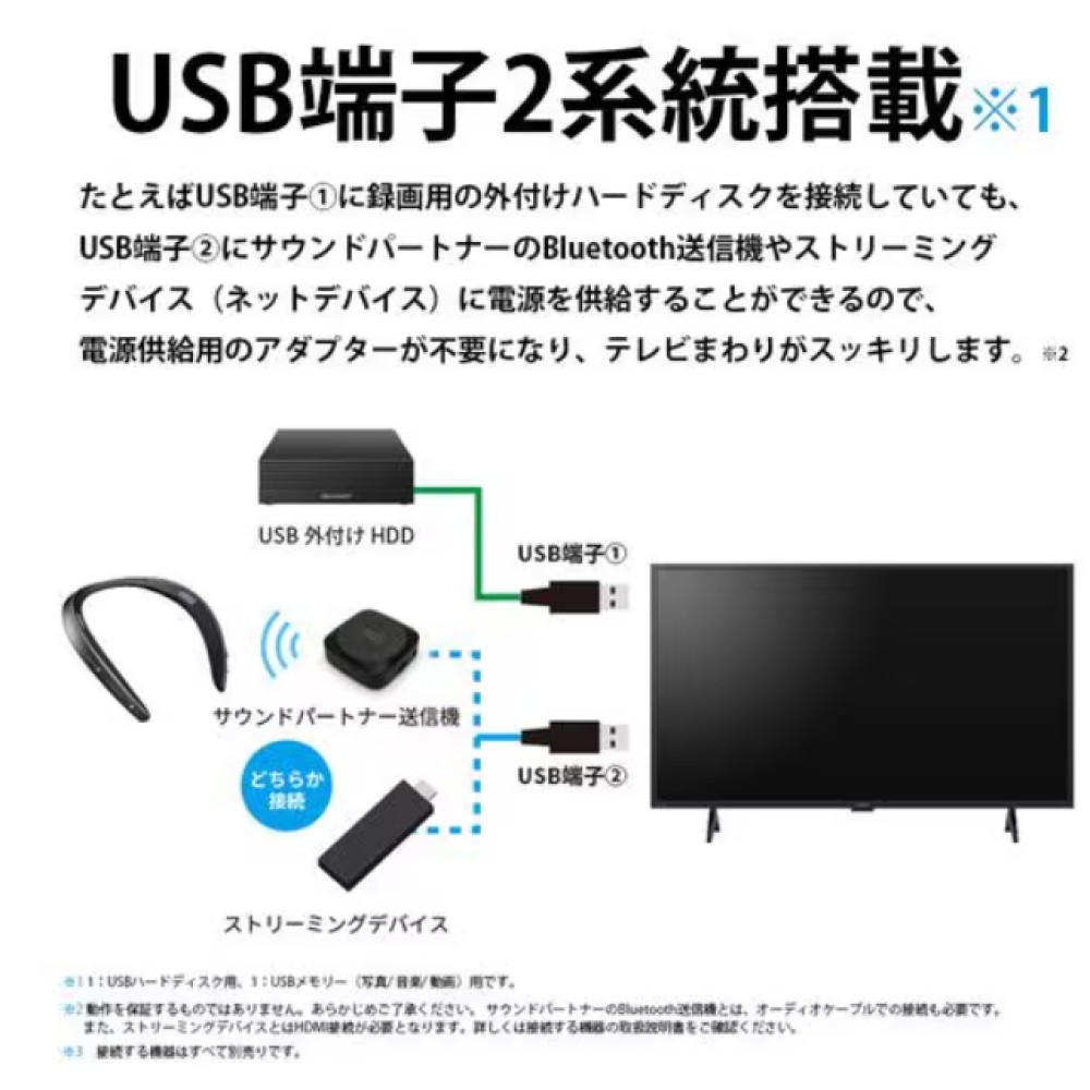 フルハイビジョン液晶テレビＡＱＵＯＳ［４３Ｖ型］ サムネイル 7