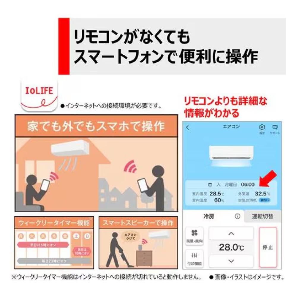 エアコン［ホワイト］［６畳用］※取付・取外工事費込み サムネイル 8
