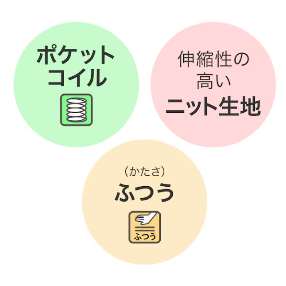 ポケットコイルマットレス［ニトリ］［シングル］［ホワイト］ サムネイル 4