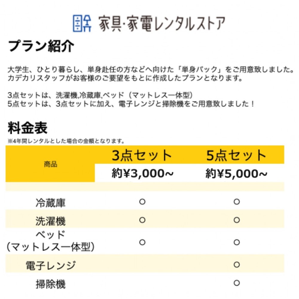 単身3点/5点パック　※詳細は画像2ページ目へ サムネイル 2