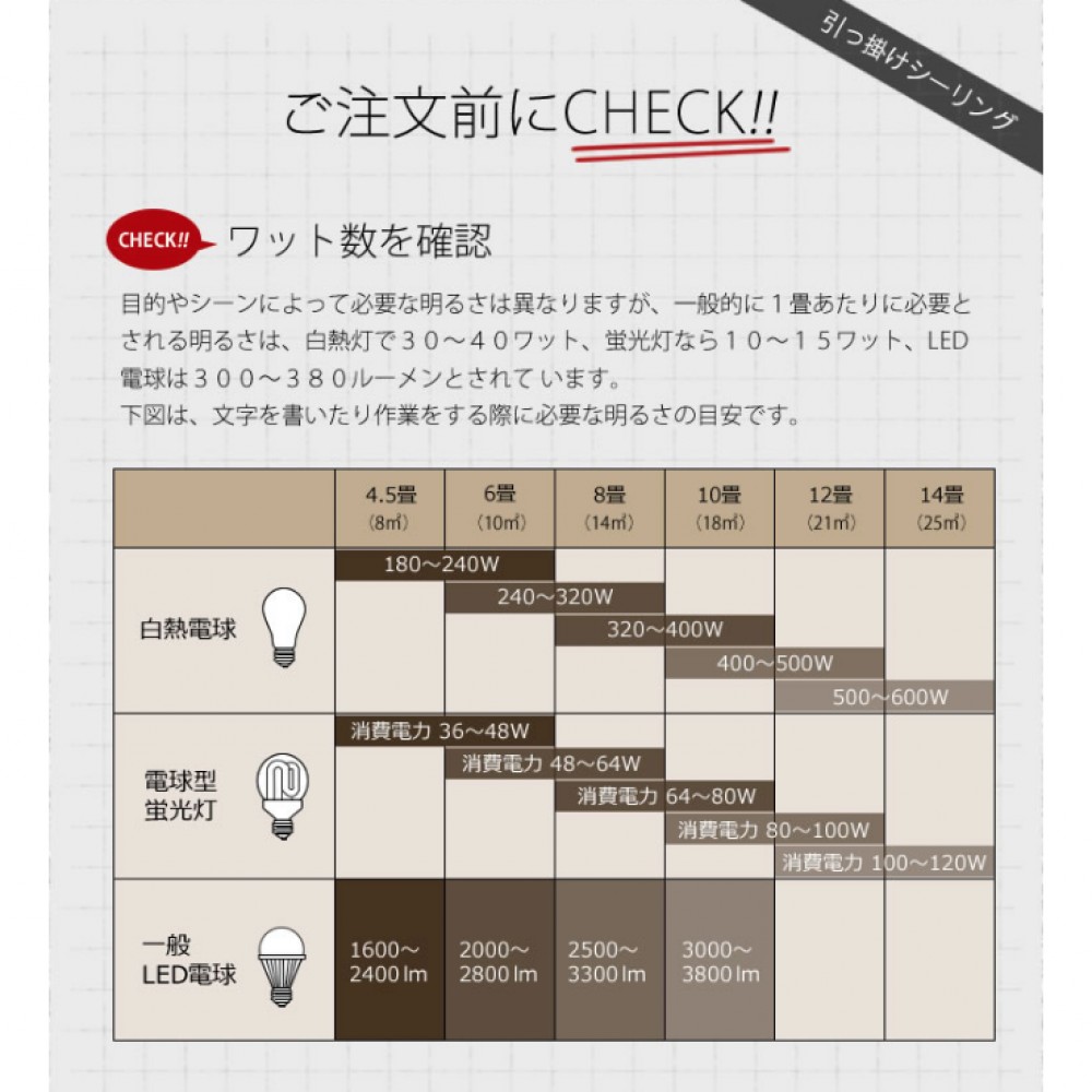 ペンダント照明［白熱球/LED電球］［ブラック/ビンテージメタル］ サムネイル 7